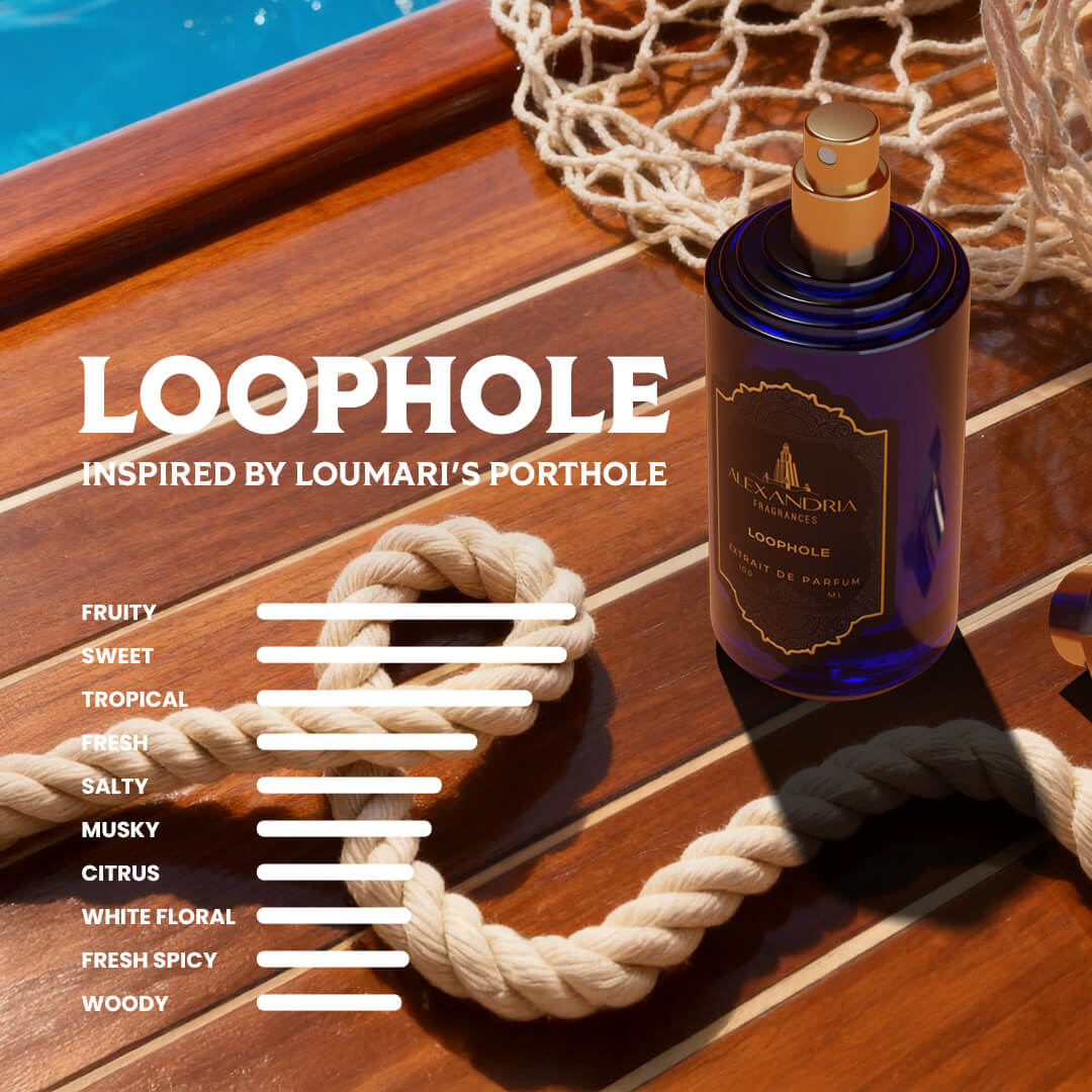 Alexandria Fragrances – Alexandria Store LLC