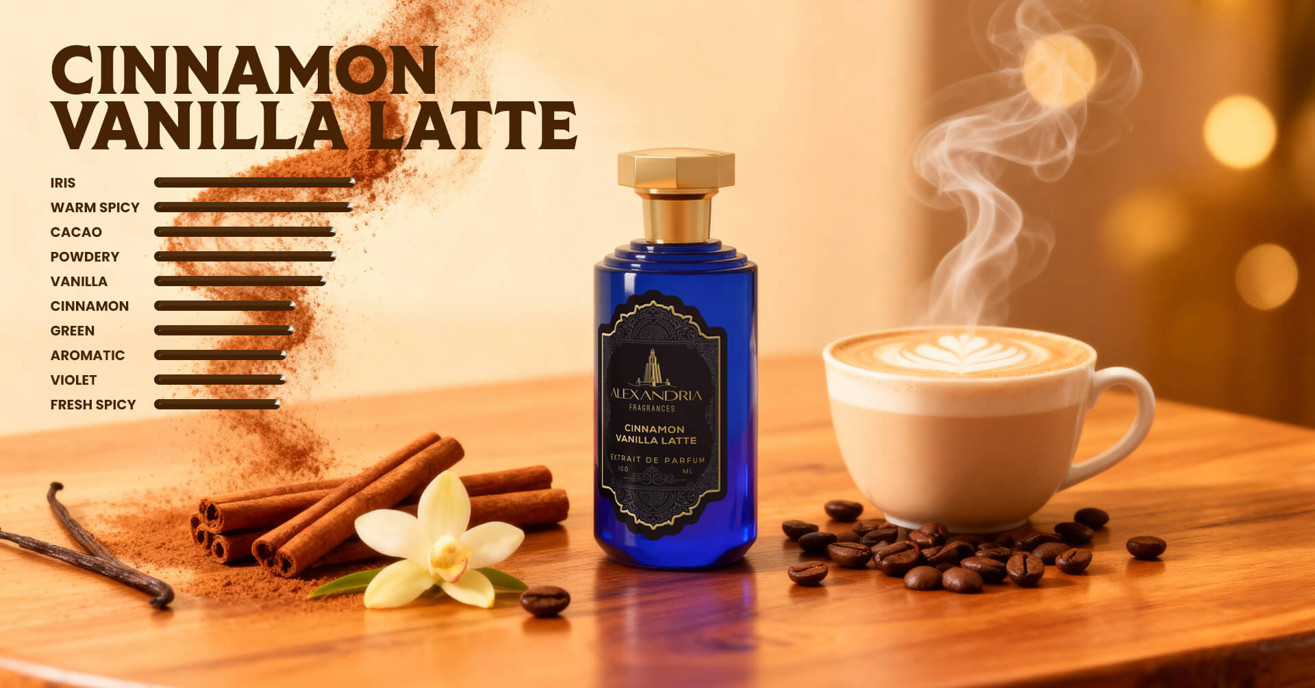 Alexandria Fragrances – Alexandria Store LLC