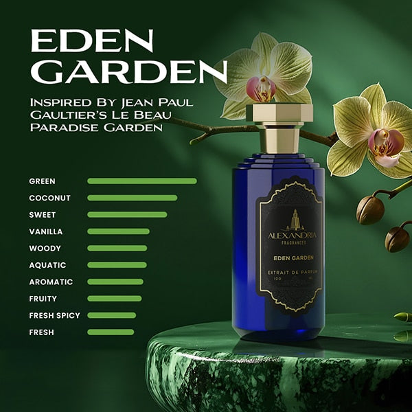 Alexandria Fragrances – Alexandria Store LLC