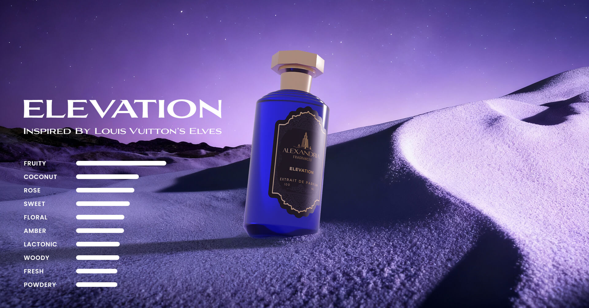 Alexandria Fragrances – Alexandria Store LLC